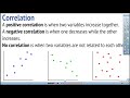 Analyzing Scatter Plots and Lines of Best Fit