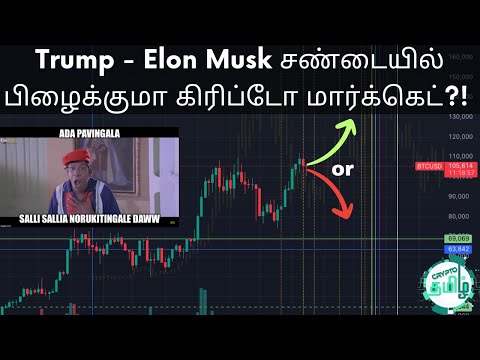 Latest Bitcoin Market Update in Tamil Crypto Tamil