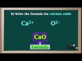 Crossover Method for Writing Chemical Formulas