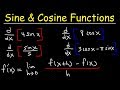 Calculus Derivatives and Limits