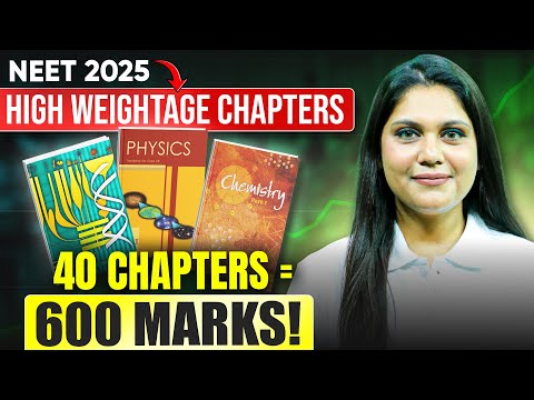 High Weightage & Repeated Chapters of NEET 2025 | 40 Chapter = 600 Marks