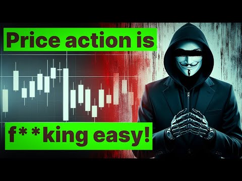 I Wasted $5,000 on Trading Education, Only This Price Action Trading Course Delivered