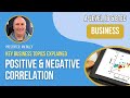 Understanding Correlation in Business