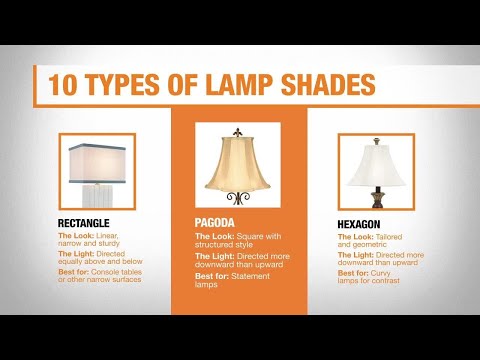 Minister Landelijk fluit Types of Lamp Shades - The Home Depot