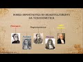 Trigonometria: Conceitos e Aplicações