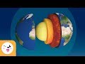 Exploring the Earth's Layers: Atmosphere, Biosphere, Hydrosphere, and Geosphere