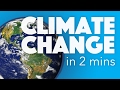 Climate Change Knowledge Assessment