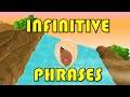 Understanding Infinitives and Their Usage