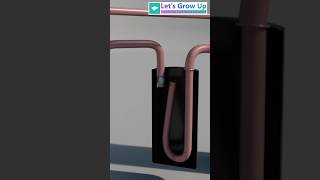 Why is an Accumulator used in HVAC