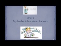 Misconceptions and Nature of Science