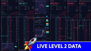 🔴 Stocks Level 2 Data: #GME | #AMC | #SPY | #NVDA | #TSLA |  6th - 10th July 2026