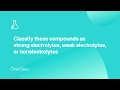 Electrolyte Strength and Dissociation