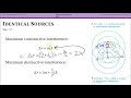 Interference Patterns and Phase Differences