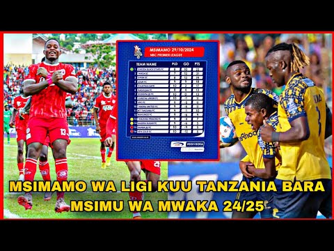 MSIMAMO WA LIGI KUU TANZANIA BARA MSIMU WA MWAKA 24/25