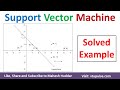 Hyperplane and Support Vector Concepts