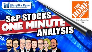 Home Depot Stock Analysis - S&P Stocks One Minute Analysis | (HD)