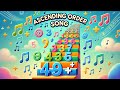 Understanding Order and Successor/Predecessor Numbers