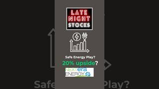 ♻️🔋NEE Stock: World’s Largest Renewable Producer | Still a BUY?