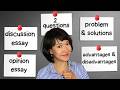 IELTS Writing Task 2 Concepts