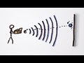 Wave-Particle Duality Concepts