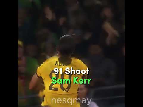 Sam Kerr VS Roberto Carlos ? |Roberto Carlos 83 Shoot ??? ??