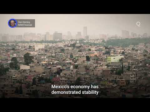 YouTube video thumbnail: Why Is Mexico’s Peso Outperforming?