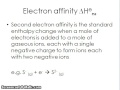 Energetics and Enthalpy Concepts