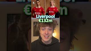 Fodboldklubber Med Mest Trøjesalg!... #shorts #sale #shirts