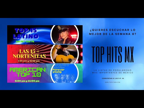 Top 40 Los Hits de la semana 8 del 2025 ( Pop Latino, Anglo y Grupero)