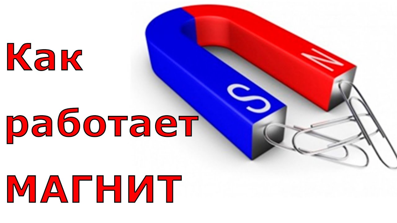 Как работает МАГНИТ Самое понятное объяснение