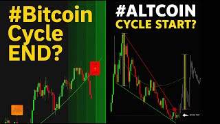 #Bitcoin Cycle | #Altcoin Cycle | FULL ANALYSIS