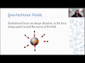Gravitational Force Concepts