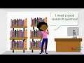 Research Question Development Strategies