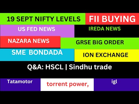 LATEST SHARE MARKET NEWS💥19 SEPT💥NIFTY NEWS💥FED NEWS NAZARA NEWS IREDA NEWS GRSE NEWS PART-1&2