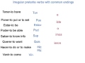 Mastering Irregular Preterite Tense Verbs in Spanish