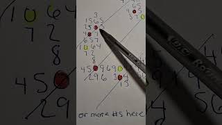 mega millions 9/8/26. For entertainment purposes only