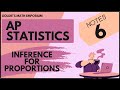 Statistical Hypothesis Testing Concepts