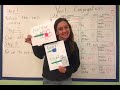 Conjugating ER & IR Verbs in Spanish