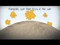 Exploring Poetry Tools: Imagery, Simile, and Metaphor