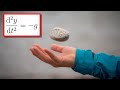 Mathematical Concepts in Natural Sciences