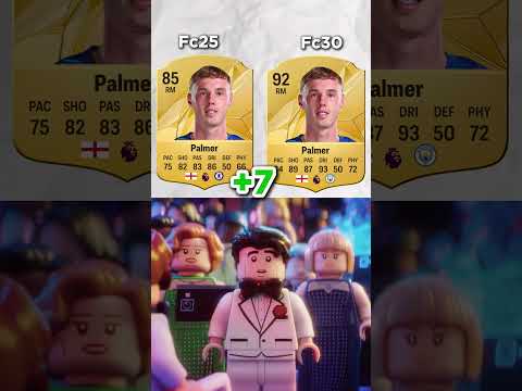 Fifa 30 LEAKED Ratings! 😂  #fifa #fc25 #football #ultimateteam