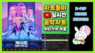 [최신가요 실시간 인기차트] 2025년 7월 21일 3주차, 멜론차트 X, 종합차트, 노래모음 KPOP 플레이리스트