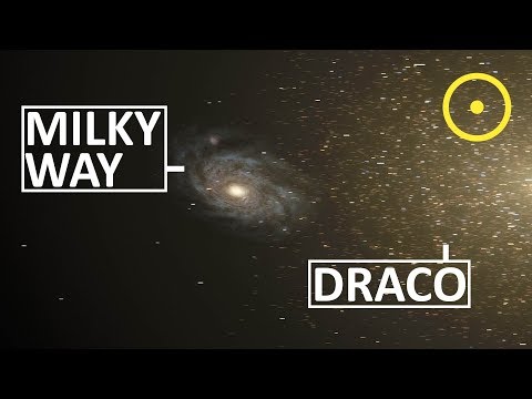 Draco Dwarf Galaxy