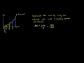 Exploring Midpoint Riemann Sums in Calculus