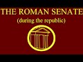 Roman Senate Membership and Functions