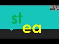 Reading and Understanding 'ea' Words