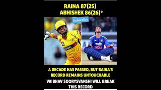 Suresh raina's 87 of 25 record still stand, can abhishek shrma and vibhav sooryavanshi break it?