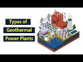 Types of Geothermal Power Plants