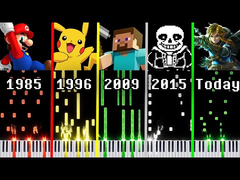 Evolution of Game Music (1985-2024)