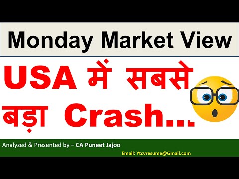 Monday Market Prediction | Share Market News Today | Will Market Crash Again | Why Market is Down